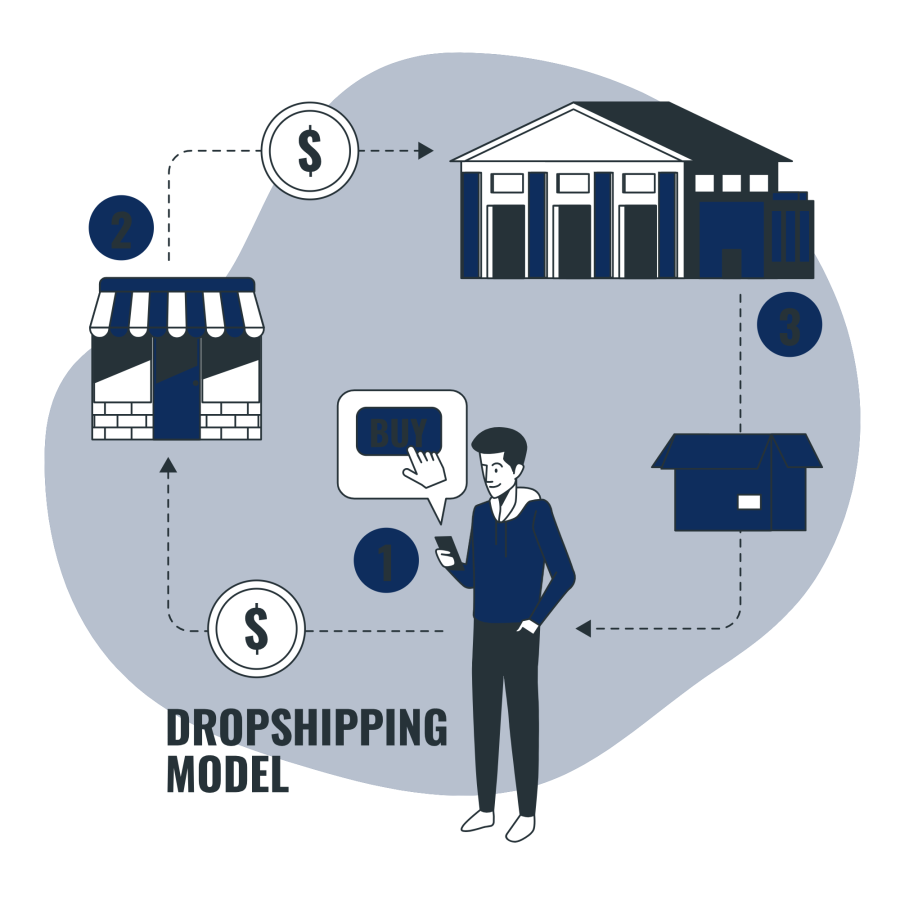 E-shop 8