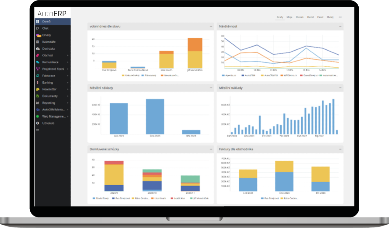 AutoCRM dashboard
